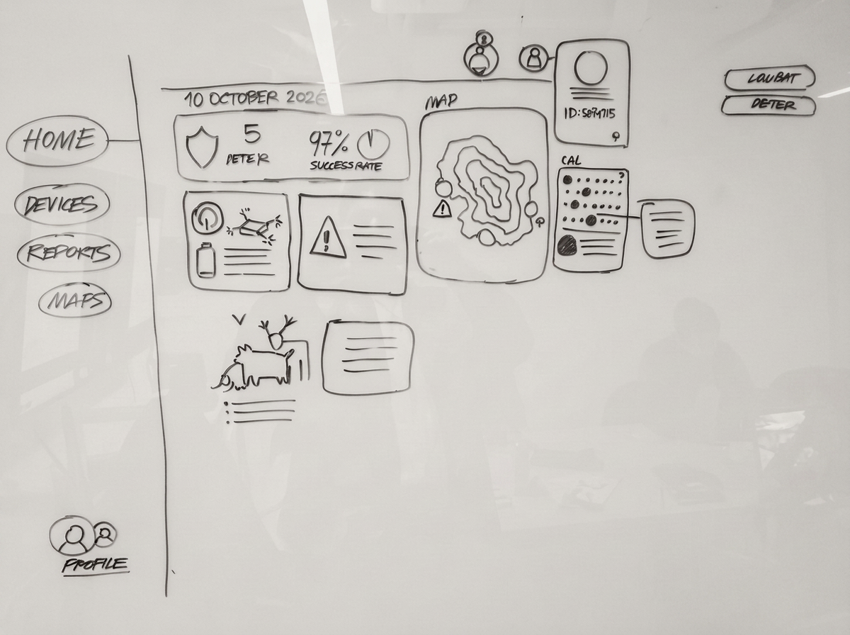 Hand-drawn Flox whiteboard sketch of the dashboard concept with home, devices, reports and maps navigation, stats, map, calendar and profile cards